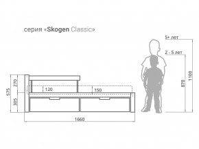 Кровать Svogen classic с ящиками и бортиком лаванда-графит в Южноуральске - yuzhnouralsk.magazinmebel.ru | фото - изображение 2