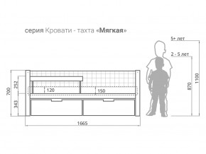 Кровать-тахта мягкая Svogen с ящиками и бортиком лаванда в Южноуральске - yuzhnouralsk.magazinmebel.ru | фото - изображение 2