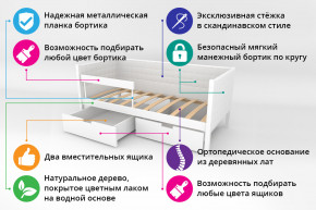 Кровать-тахта Svogen мягкая с ящиками и бортиком с фото синий/барашки в Южноуральске - yuzhnouralsk.magazinmebel.ru | фото - изображение 2