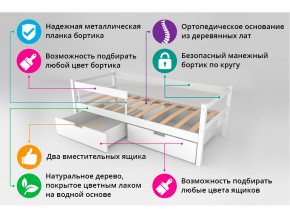 Кровать-тахта Svogen с ящиками и бортиком графит-мятный в Южноуральске - yuzhnouralsk.magazinmebel.ru | фото - изображение 4